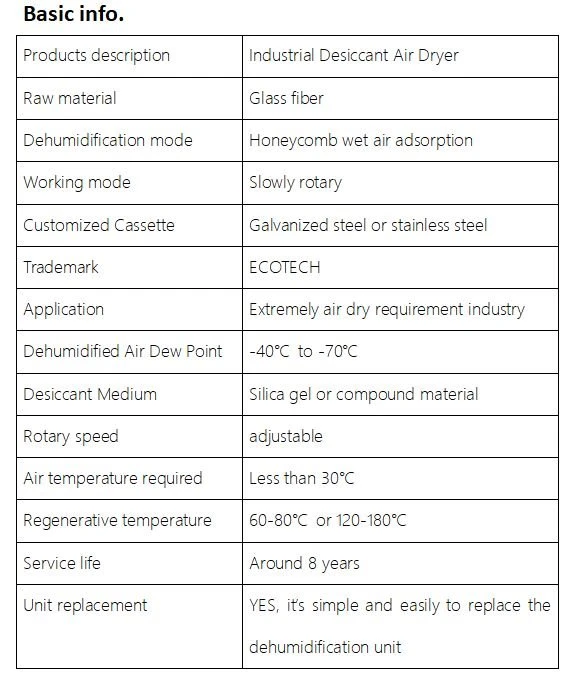 Air moisture separator data